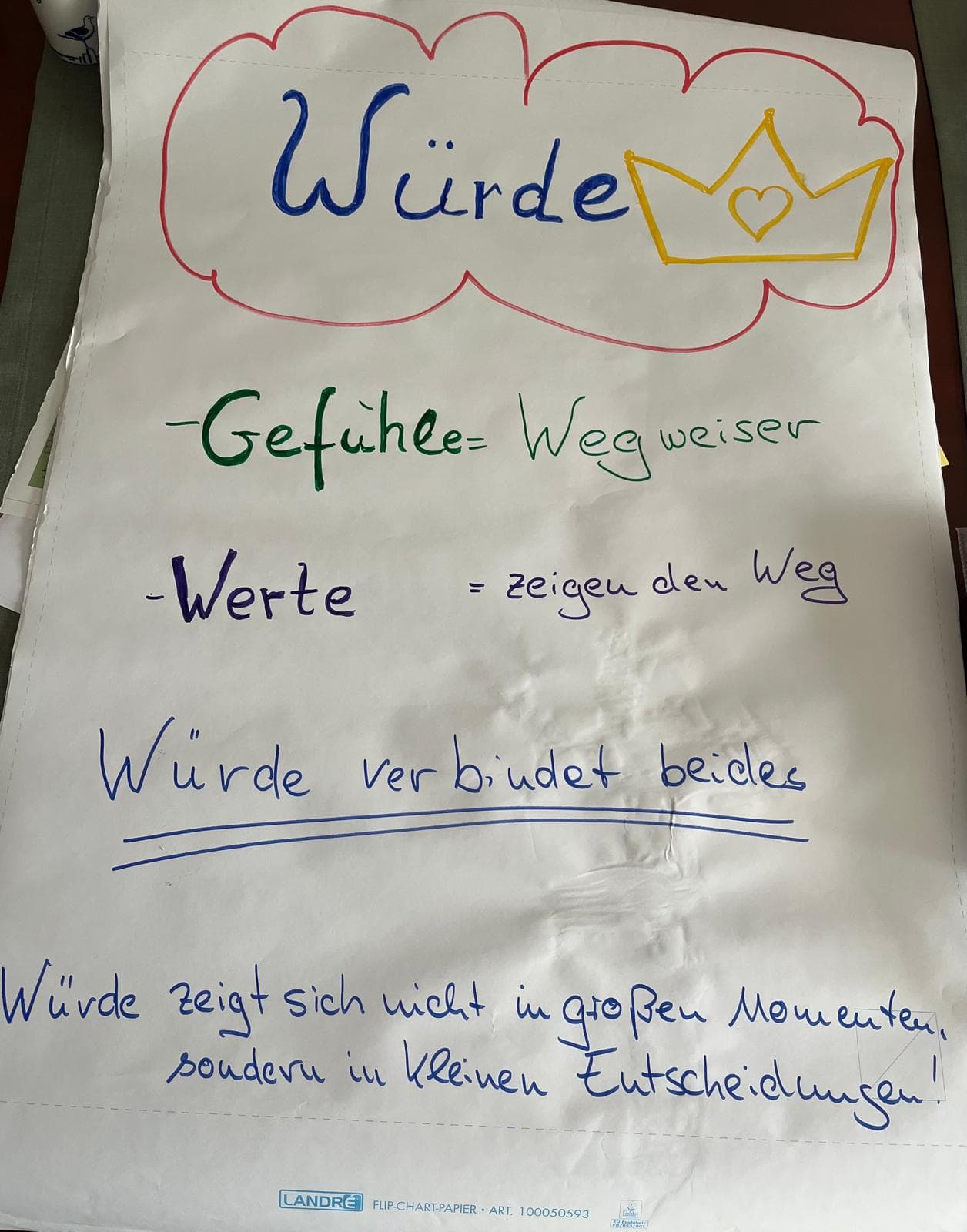 Arbeitsmaterial